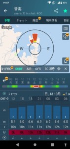 1050